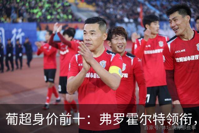 葡超身价前十：弗罗霍尔特领衔，波尔图与葡体强势霸榜